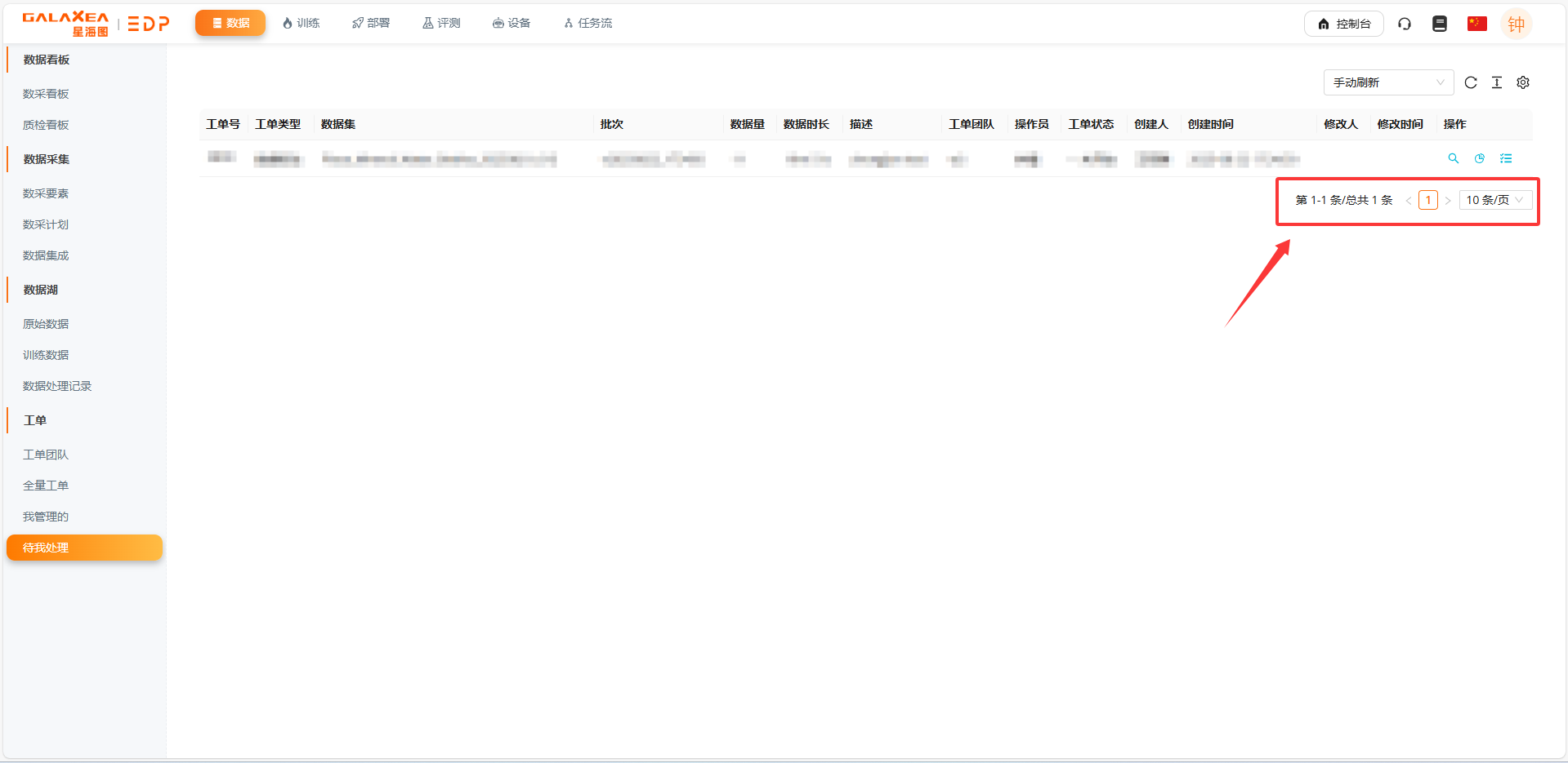 切换分页/页大小