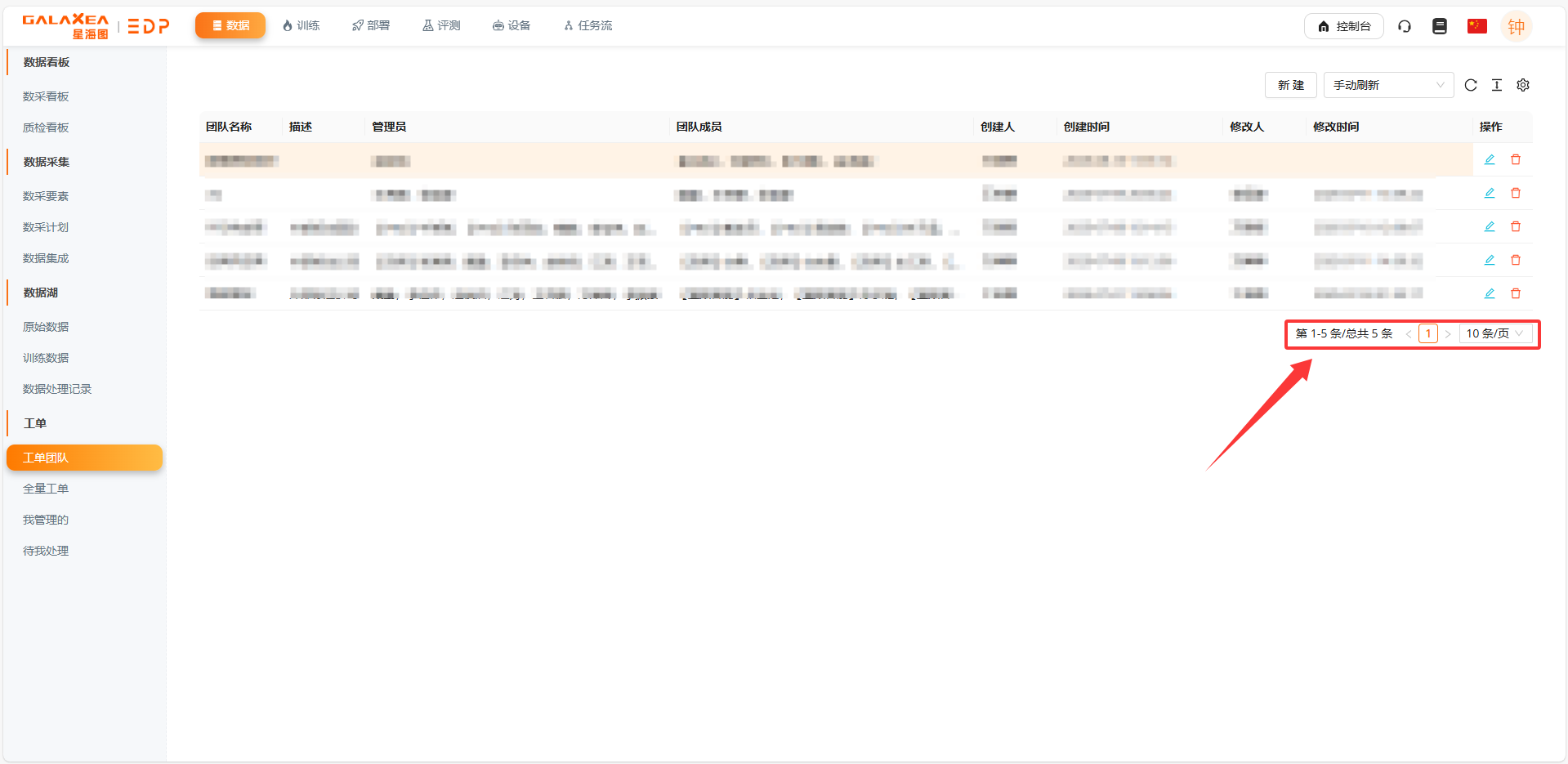 切换分页/页大小