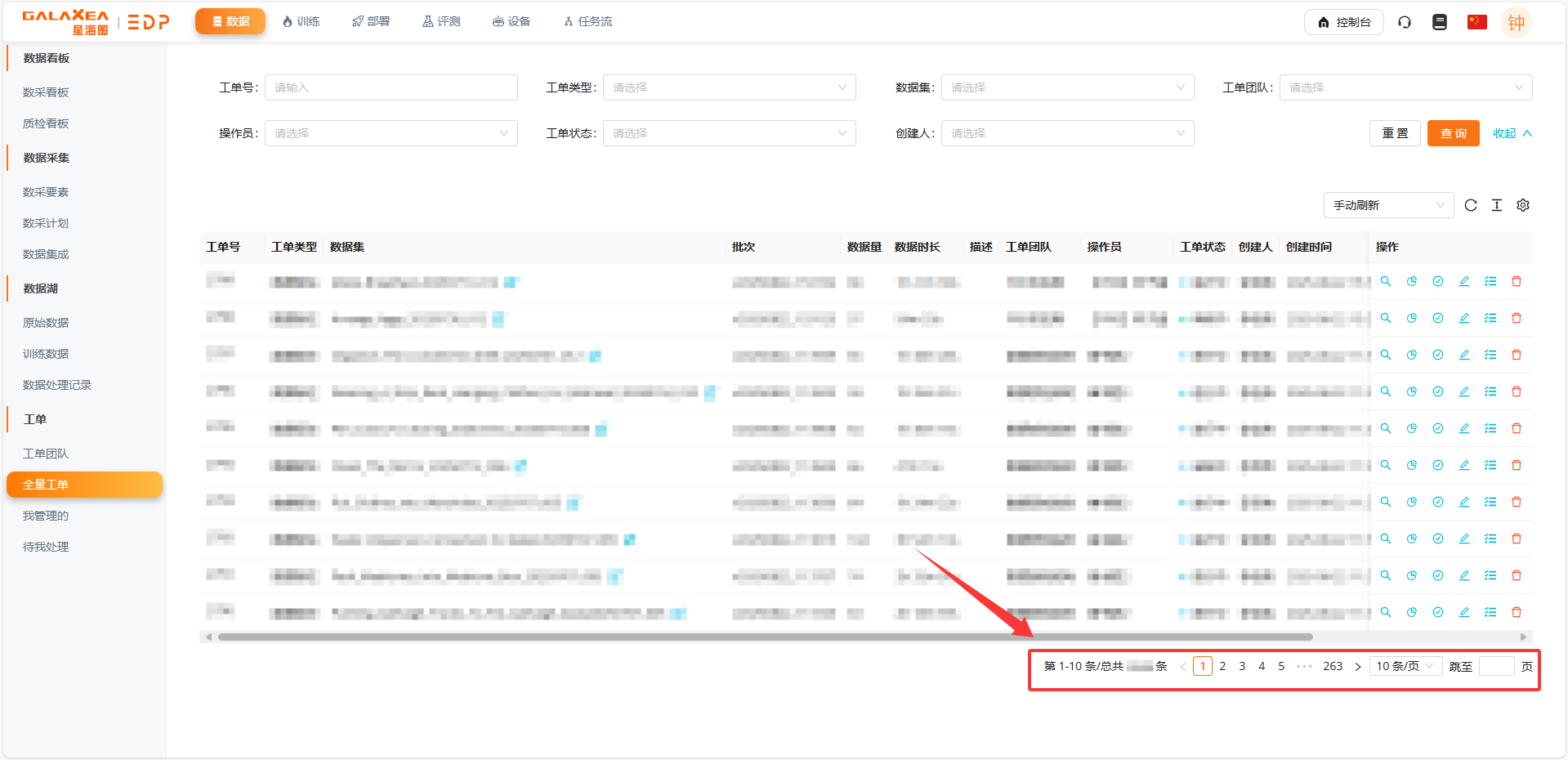 切换分页/页大小
