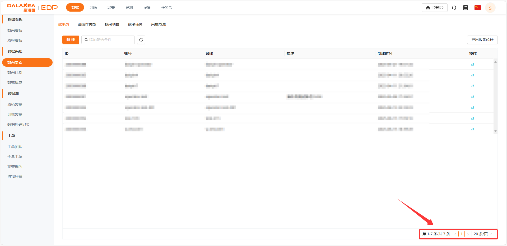 切换分页/页大小